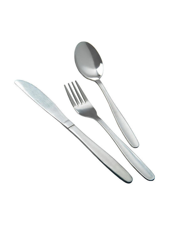 GTSA Set of Forks Table