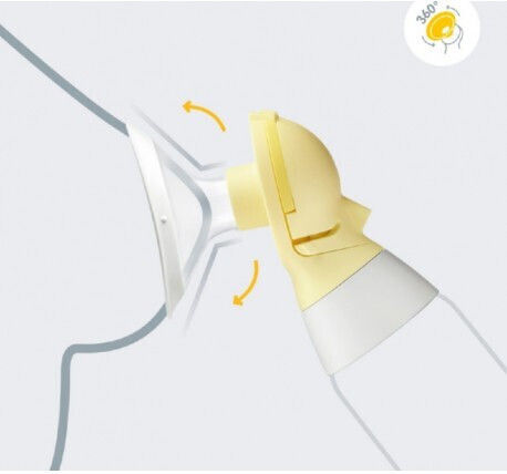 Medela Χοάνη Θηλάστρου για Personalfit Flex Small 21mm 2τμχ