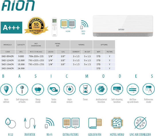 Sendo Aion Wall-mounted Indoor Unit (12000 Btu)
