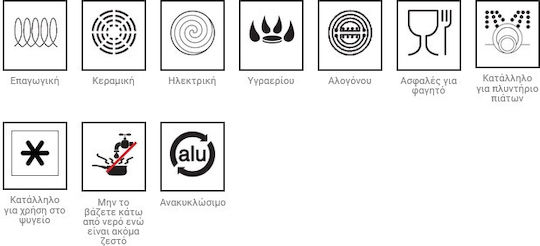 Keystone Κατσαρολάκι Γάλακτος από Αλουμίνιο 2.1lt / 18cm