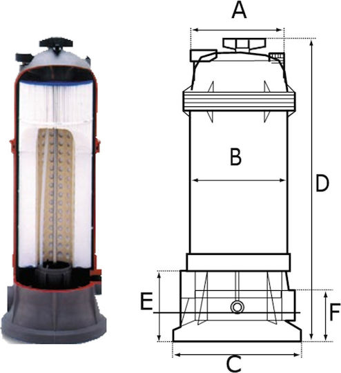 Hayward Poolfilter Cartridge 11 3m3/h Starclear