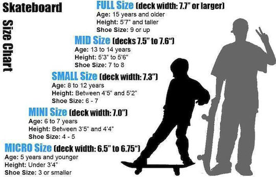 Speed Demons Skate Stars 7.75" Komplett Kurzboard Mehrfarbig