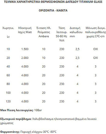 Wilco Titanium Glass Θερμοσίφωνας 60lt Glass Κάθετος 4kW