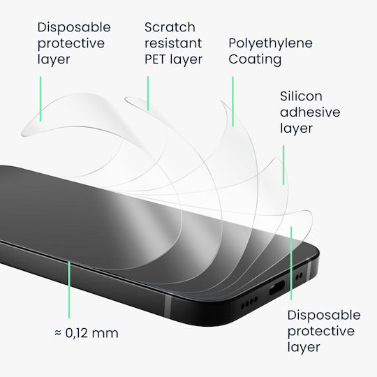 KWmobile Screen Protector (Galaxy A35)