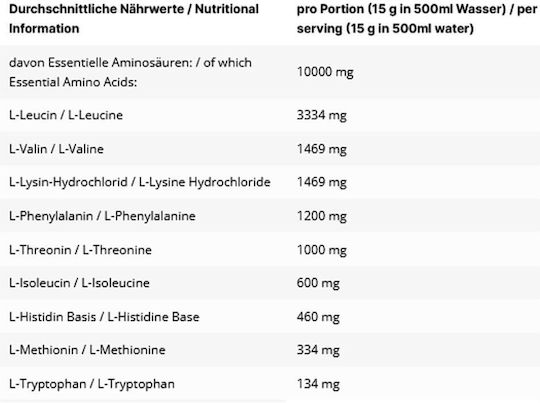 Inlead Nutrition Eaa 500gr Cherry