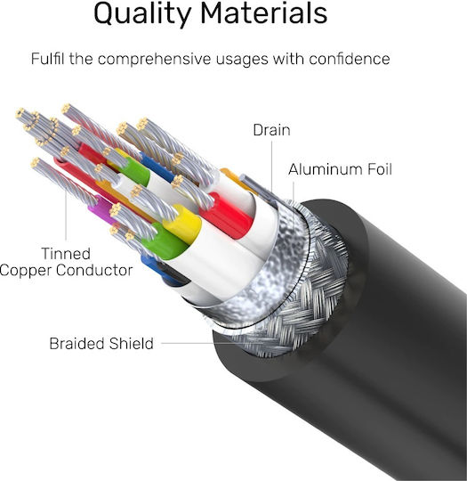 Unitek USB 3.2 Video Cable USB-C male - USB-C female 100W PD Μαύρο 1m C14086BK-1M