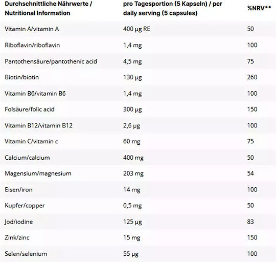 Inlead Nutrition Mineral Stack με Βιταμίνη C 150 κάψουλες