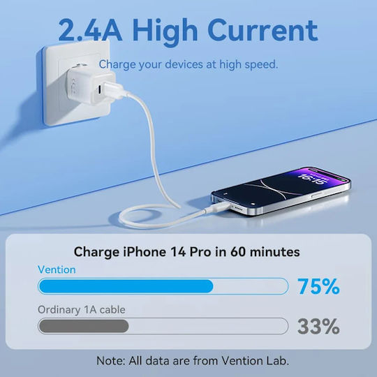 Vention USB-A Zu Lightning Kabel Blau 2m LAMSH