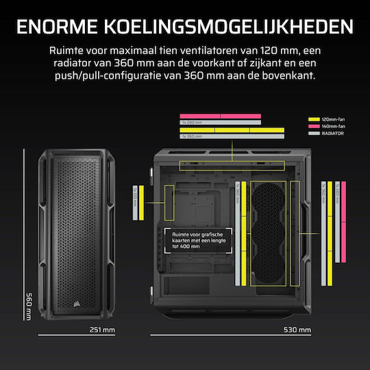 Corsair 5000T Gaming Midi-Turm Computergehäuse mit Seitenfenster Schwarz