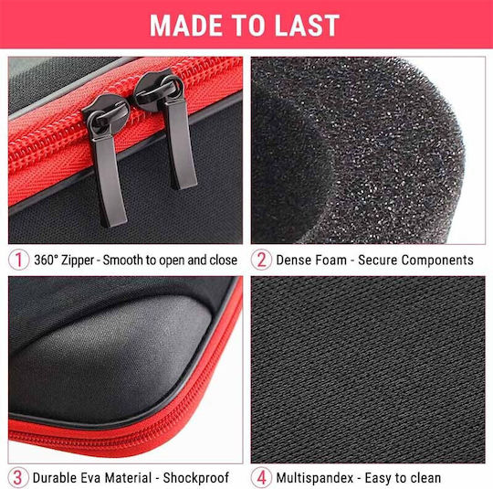 Thermo Pro Carrying Case