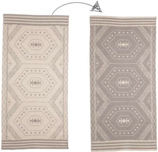 Neonato Bebe Comby Gray Kids Rug 70x140