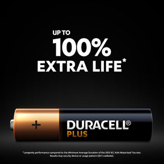 Duracell 8 Pack Alkaline Batteries AAA Simply 1.5V