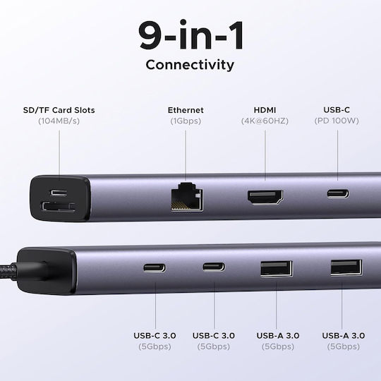 Ugreen CM498 USB-C Docking Station με HDMI 4K PD Ethernet Γκρι