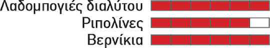 Rolă Burete Fine 11cm