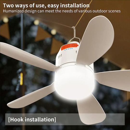 Deckenventilator 44.45cm mit Licht und Fernbedienung Weiß