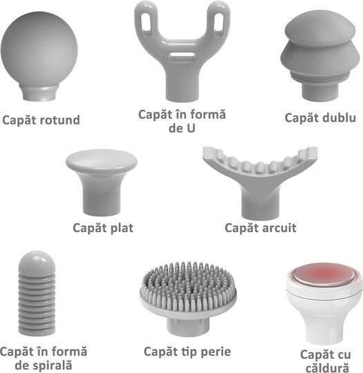 Zenifique Perie de masaj pentru gât, cap, spate & corp împotriva celulitei cu funcție de încălzire Albă