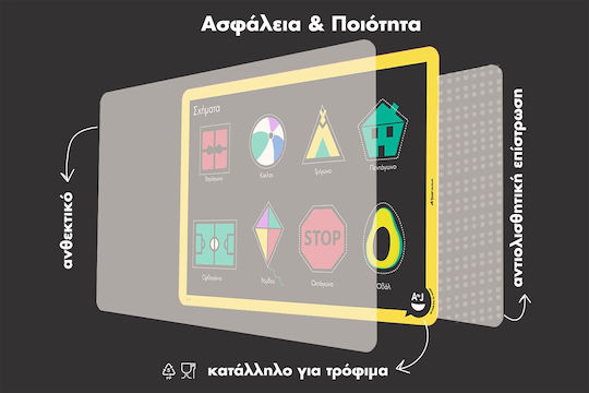 Set educativ de farfurii Atoj - Forme