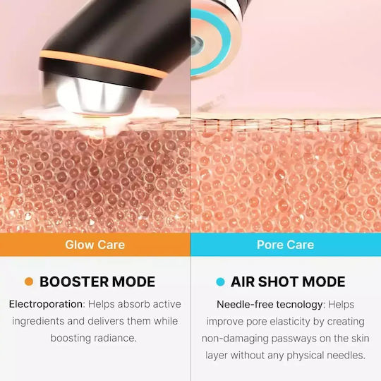 Medicube Age-R Booster Pro IPL Αnti-ageing Light Therapy Device Face LED