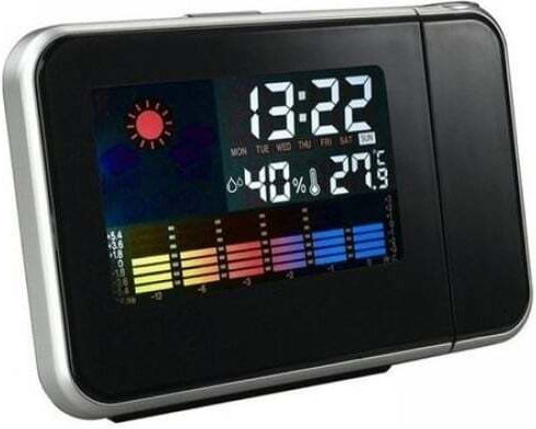 Ceas De Masă Digital Led Cu Ceas Deșteptător Negru DB7FXQBBM