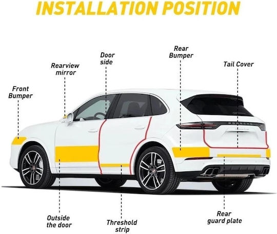 Rulou Carbon 5D Pentru Mașină 10 Cm Lățime 5 M Lungime Impermeabil Reutilizabil Autocolant Negru