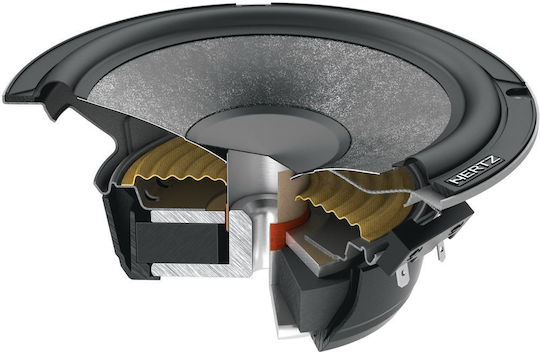 Hertz Cento C 165 Σετ Ηχεία Αυτοκινήτου 6.5" με 70W RMS (Woofer)