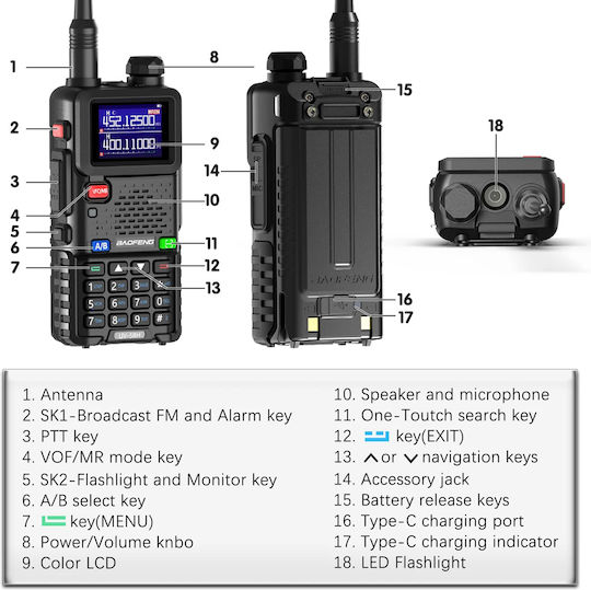 Baofeng UV-5RH Wireless Transceiver UHF/VHF 10W with Color Screen