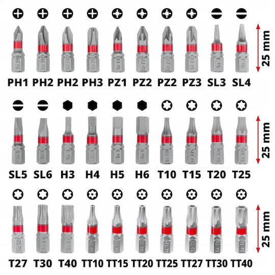 Einhell Set 32 Biți Șurubelniță