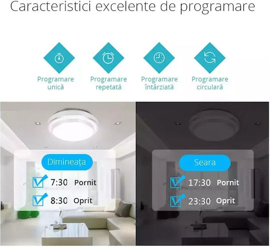 Comutator De Perete Electric Încastrat Tactil Wi-Fi Sens Unic Cu Ramă Comutatoare De Perete Electrice Alb
