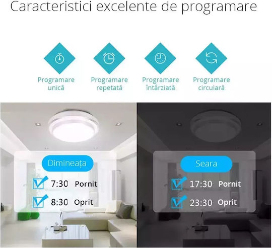 Comutator De Perete Electric Încastrat Tactil Wi-Fi Triplu Cu Ramă Mediu Alb