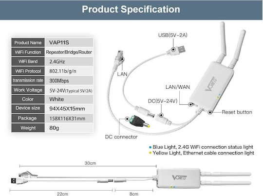Vonets VAP11S Wifi Bridge + Repeater + Access Point 1Stück (VAP11S)