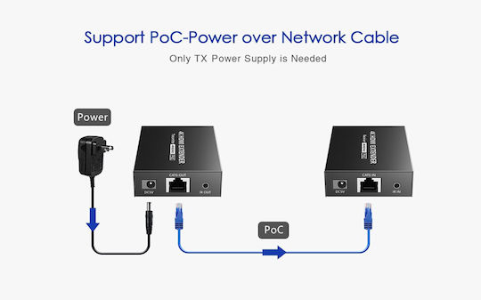 Lenkeng HDMI Extender LKV465P