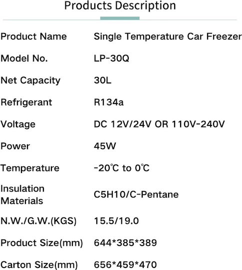 Φορητό Ψυγείο 30lt 12V / 220V / 24V Γκρι