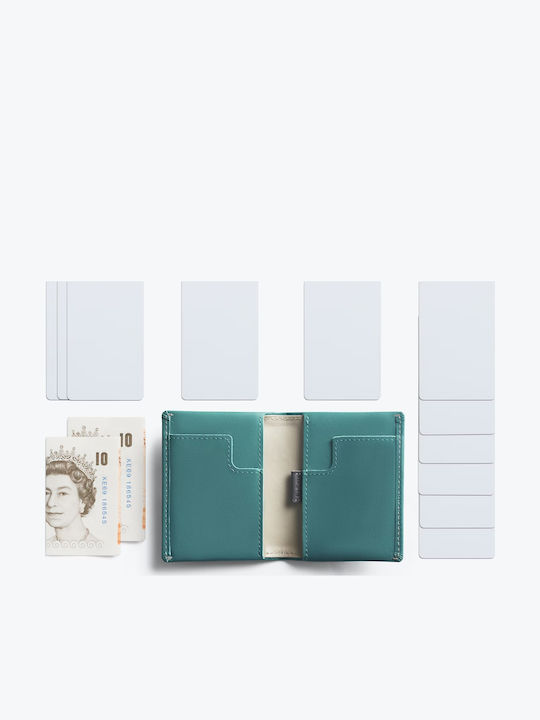 Bellroy Slim Sleeve Verde Teal