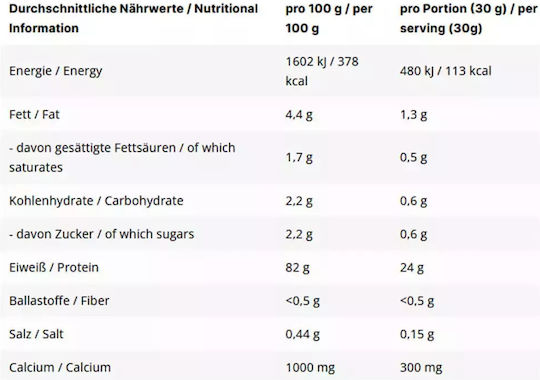 Inlead Nutrition Classic Protein Πρωτεΐνη Ορού Γάλακτος 1kg