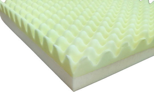 Анатомична Възглавница За Седалка С Релефна Повърхност Viscoelastic 45x45x5cm Capelli Kc924545