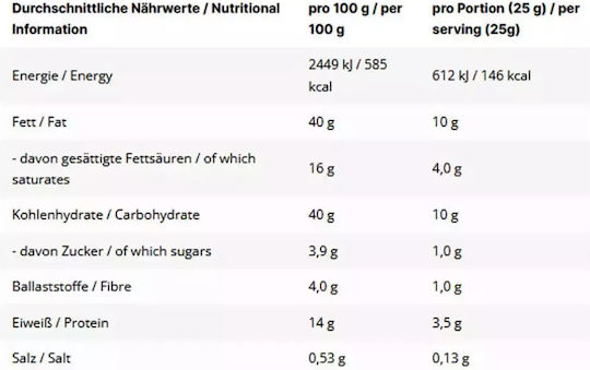 Inlead Nutrition Μπισκότα Peanut Cups με Γέμιση Χωρίς Ζάχαρη 50gr