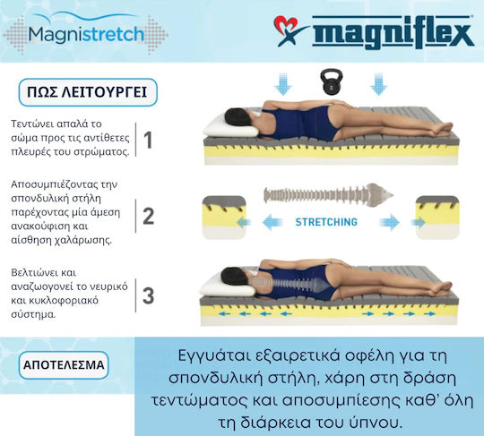 Magniflex Magnistretch 10 Doppel Ergonomisch Matratze Memory-Schaum / Schaum 140x200cm