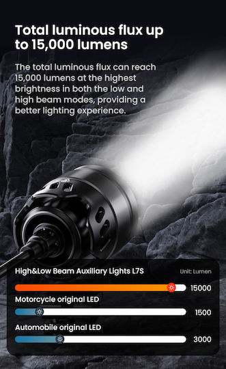 Loboo L7s Motorcycle Auxiliary Lights – 15000lm High Low Beam Driving Fog Lamps