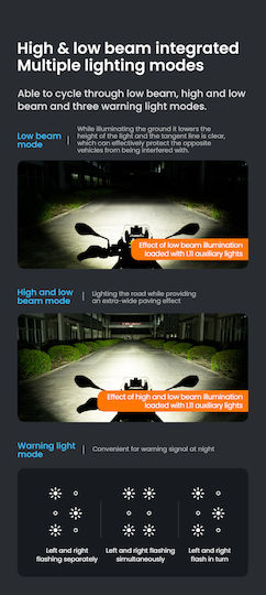 L11 Motorcycle Auxiliary Lights – 15000lm High Low Beam 3 Warning Modes