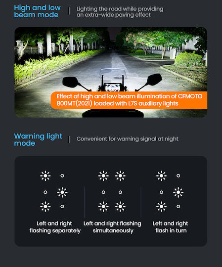 Loboo L7s Motorcycle Auxiliary Lights – 15000lm High Low Beam Driving Fog Lamps