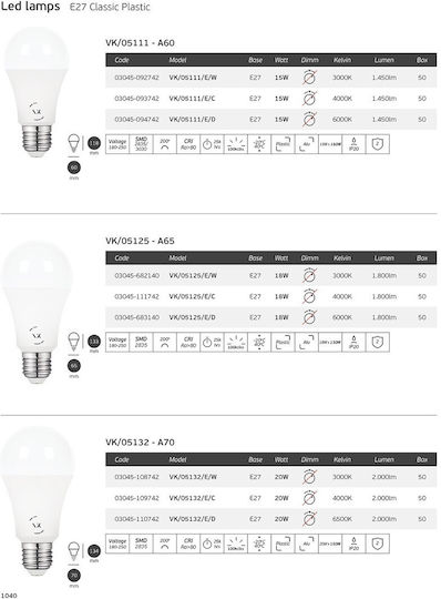VK Lighting LED крушка 15W 118mm за фасунга E27 Неутрално бяло 1560лм