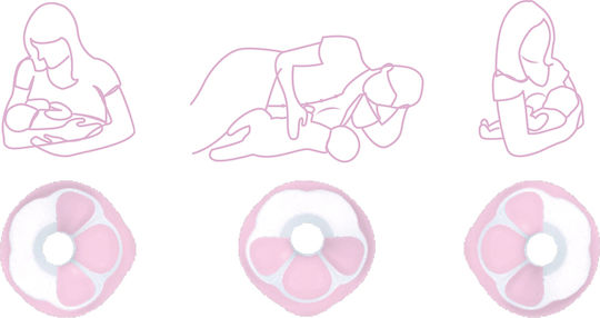 Chicco Stimolatte Rosa