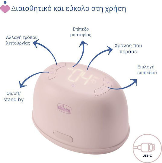 Chicco Stimolatte Rosa