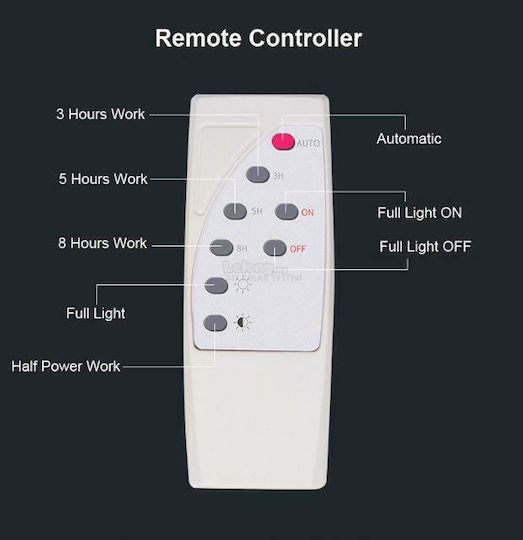 Factory Street Solar Light 120W 10000lm Cold White 6500K with Remote Control IP67 58cmx36cmcm
