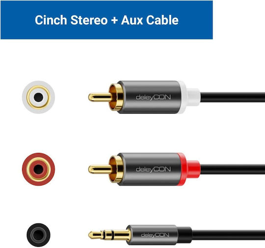Deleycon Audio Converter Cable Mobile Phone Smartphone To Hifi Receiver 3.5mm Aux Jack To Rca Cinch 2m