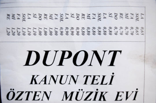 Струни Pvf Dupont Пушки за конфети Kenan Ozten