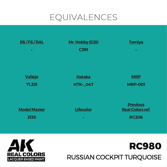 AK Interactive Χρώμα Μοντελισμού Russian Cockpit Turquoise 17ml