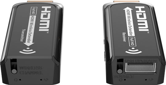 Lenkeng Hdmi Wireless Extender 1080p Mini 20m Hdmi Lkv433mini