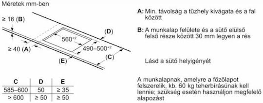 Bosch Serie 6 Smart Индукционен котлон Автономен с Функция за заключване 59.2x52.2εκ.
