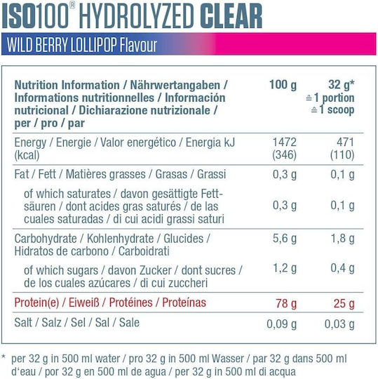 Dymatize ISO 100 Hydrolyzed Clear Πρωτεΐνη Ορού Γάλακτος με Γεύση Wild Berry Lollipop 528gr